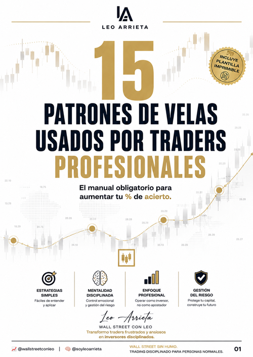15 Patrones de Velas usados por traders profesionales - Mi tienda
