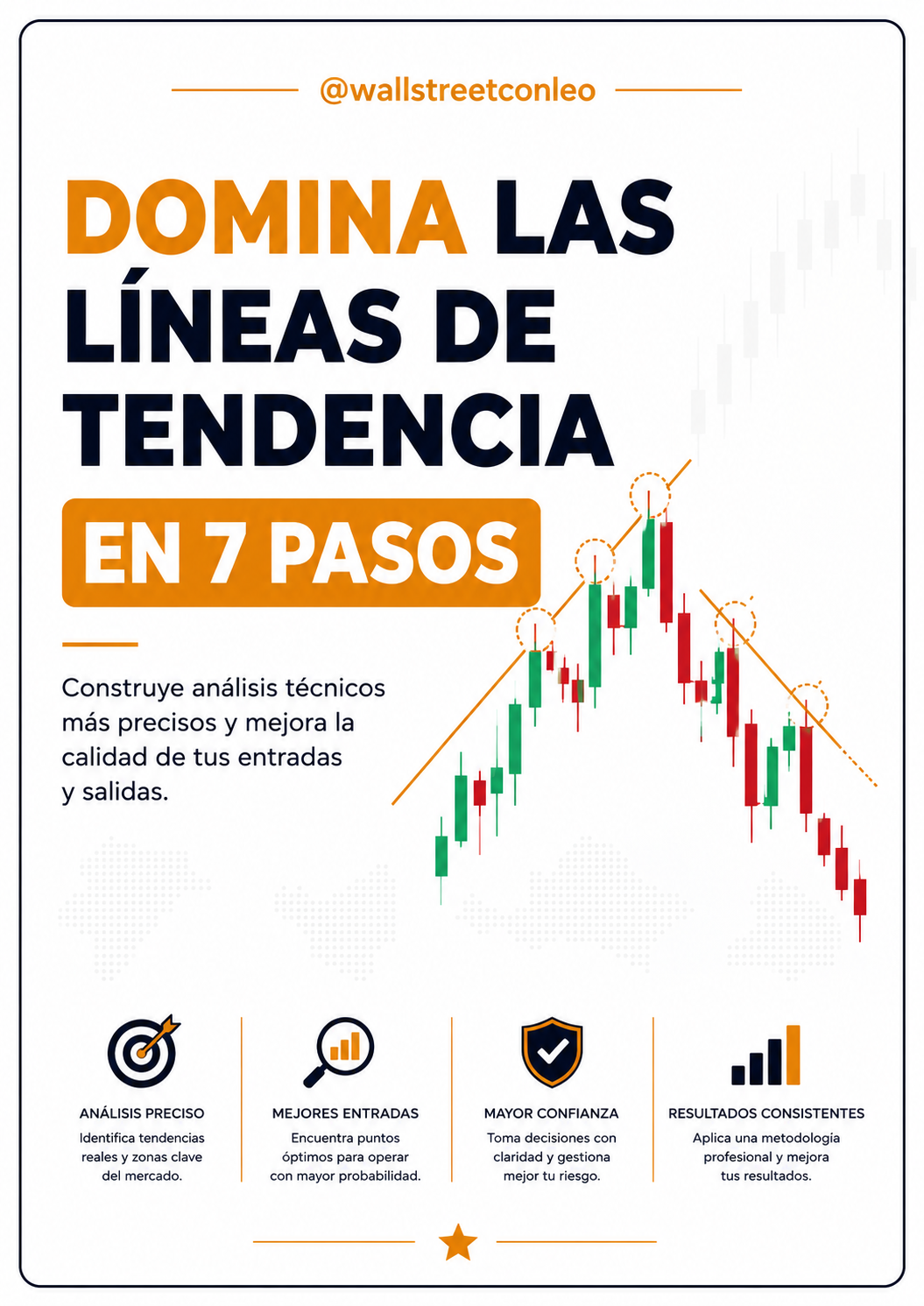 Domina las lineas de tendencias en 7 pasos - Mi tienda