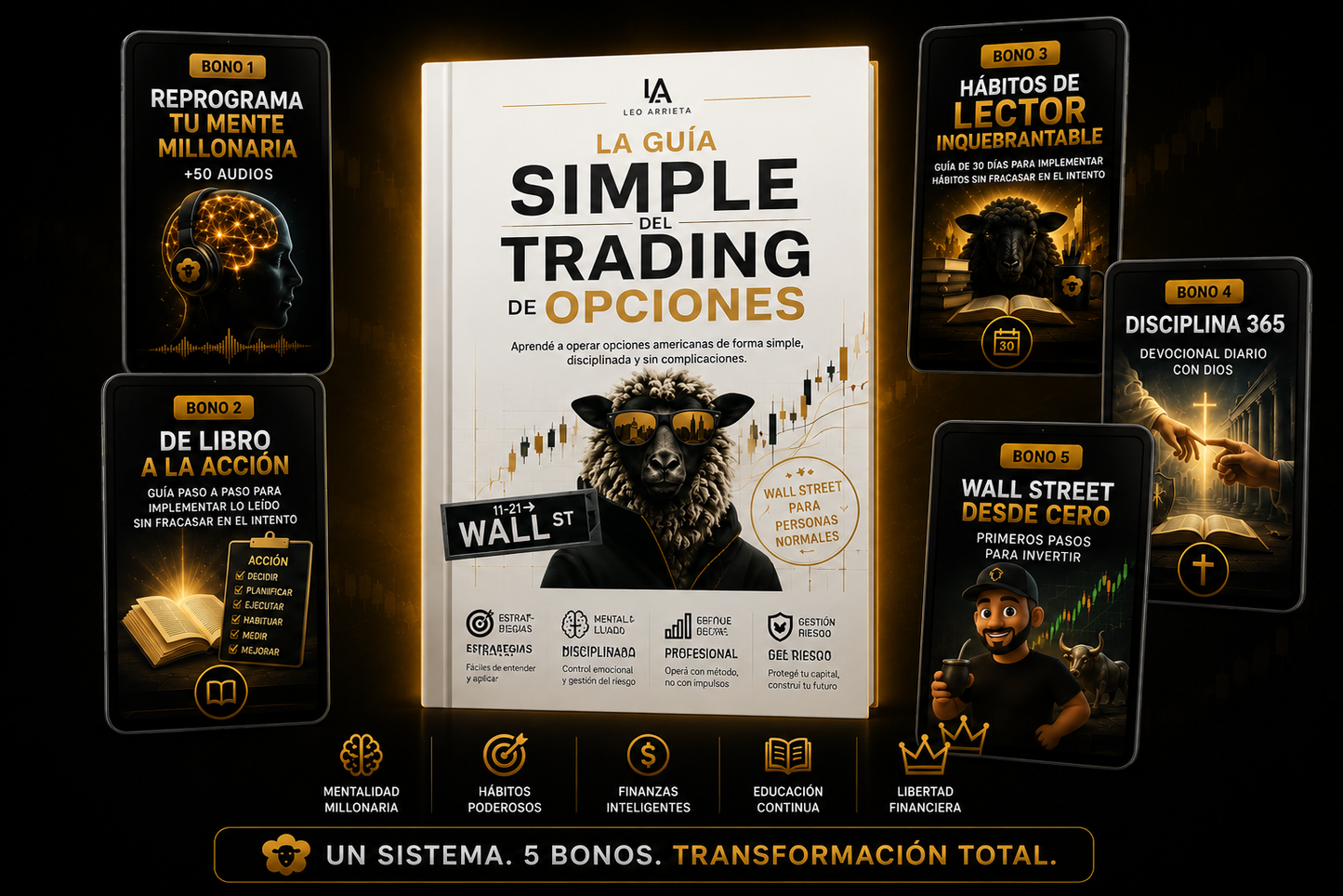 La Guía Simple del Trading de Opciones - Mi tienda