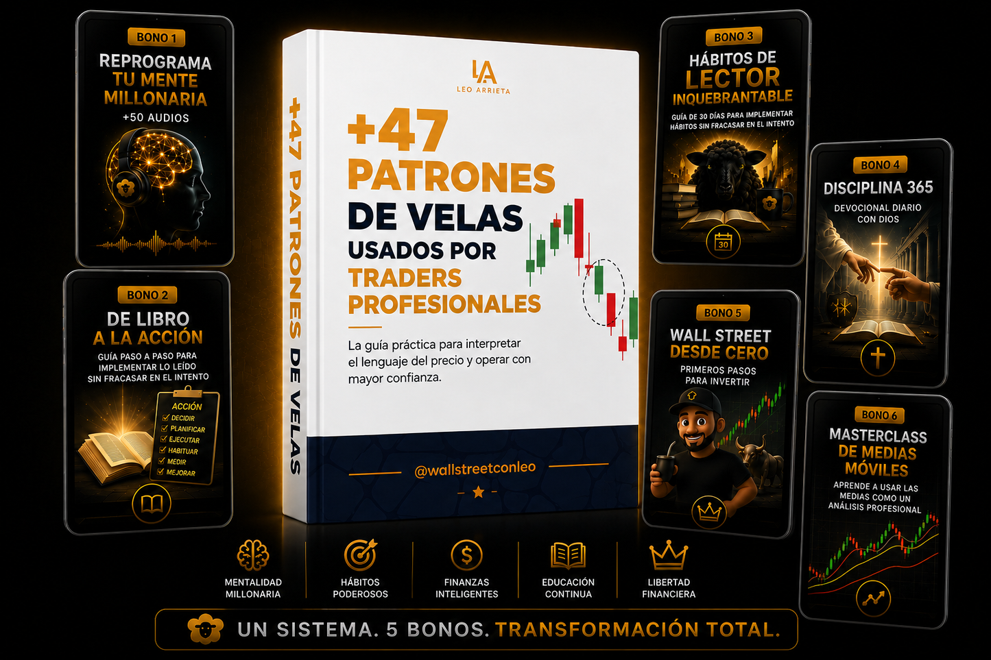+47 Patrones de Velas usados por traders profesionales + 6 Bonos
